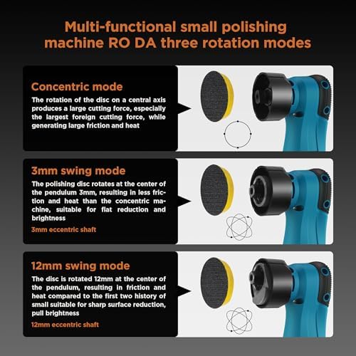 Cordless Mini Polisher Buffer Multi Polisher for Car Detailing