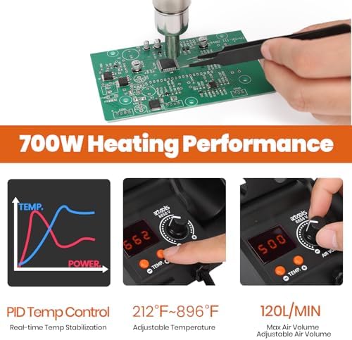 8858-V Compact Entry-Level Hot Air Rework Station Iron Kit with Integrated Design, 3 Hot Air Nozzles, PID Temp Control, Adjustable Temp & Air Volume, °C/°F Conversion, Auto Stand-by Mode