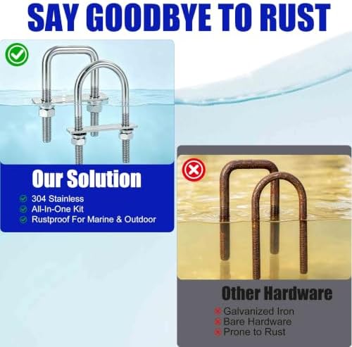 2 Pcs Heavy Duty M10 Square U Bolts Kit, 3 Inch Wide 304 Stainless Steel U-Bolt with Frame Plates and Washers, Marine Grade U Bolt M10 x 80mm W x 200mm L Trailer Axle Clamp