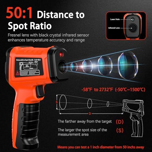Infrared Thermometer Temperature Gun 2732°F 50:1 Pyrometer