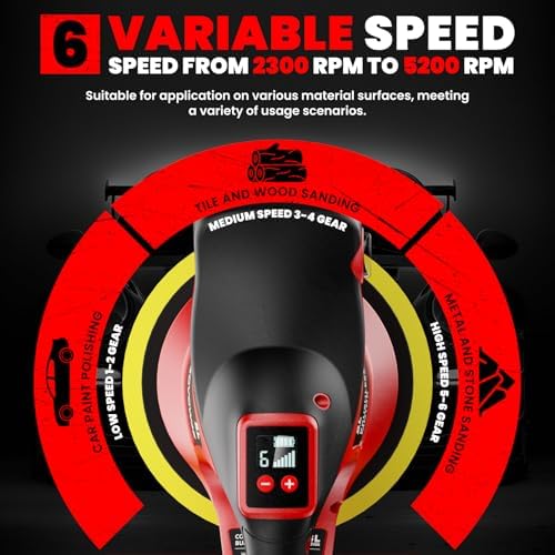 Cordless Buffer Polisher for Milwaukee 18V Battery, 450W Brushless Car Buffer Polisher Waxer with 6 inch disc, 6 Variable Speed Up to 5200 RPM for Waxing Polishing Scratch Removal (Tool only)