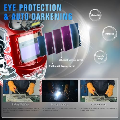 TRQWH Welding Helmet with Light True Color Auto Darkening Welding Helmets for Men Solar Powered Welding Hood with 2 Arc Sensor Wide Shade 4/9-13 for TIG MIG ARC Cool Welder Mask