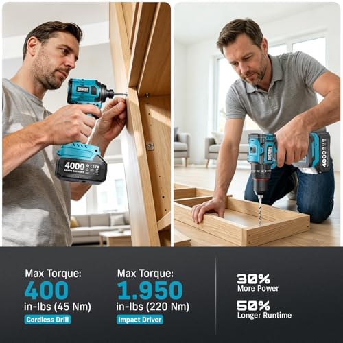 SEESII Cordless Drill & Impact Driver Combo Kit for DIY Home