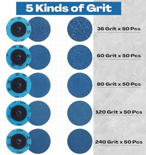 Chumia 250 Pcs 2 Inch Sanding Discs Set 5 Grit Mix 36 to 240, Blue