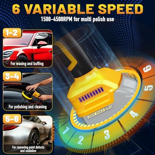 Cordless Buffer Polisher Compatible with Dewalt 20V Battery, 7500RPM | Dual Action | 6 Variable Speed | 6-Inch, 2026 New Upgraded Brushless High Power Orbital Car Polisher (Tool Only)