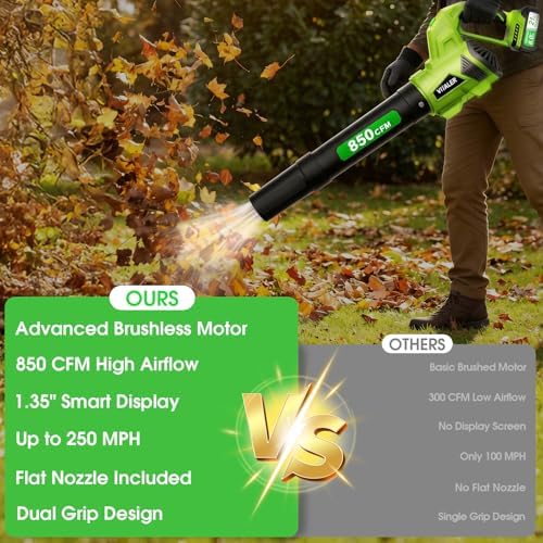 Leaf Blower Cordless, Brushless Blower 850 CFM 250 MPH with 2 Batteries
