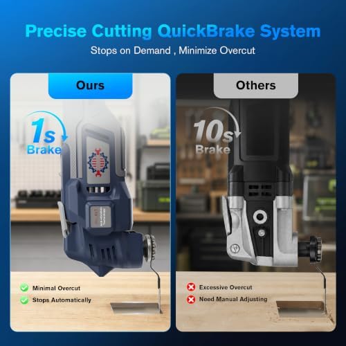 20V Cordless Oscillating Tool with Brake, Low Vibration Design, Brushless
