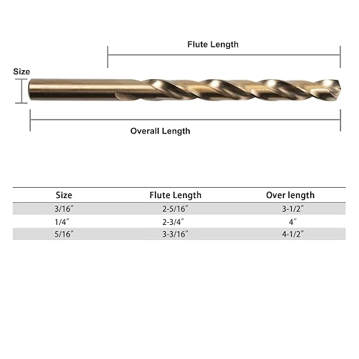 GMTOOLS 1/4 inch Cobalt Drill Bits, M35 HSS, 135 Degree Tip, Jobber Length Twist Drill Bit Set for Hard Metal, Stainless Steel, Cast Iron, Wood and Plastic, with Storage Case, Pack of 10
