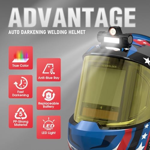 YESWELDER 180 Panoramic Welding Helmet with Smart Auto-Shade