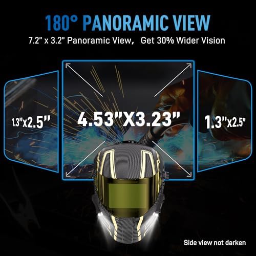 ANDELI Auto Darkening Welding Helmet with 2 Lights, Digital Display Control