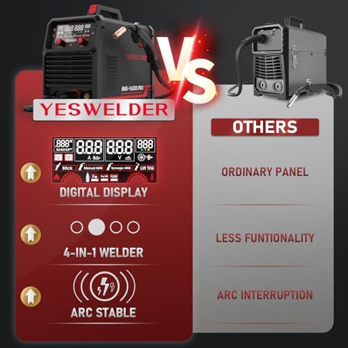 YESWELDER 165A MIG Welder and Lift TIG Torch, 110V/220V MIG/Flux Core MIG/Lift TIG/Stick