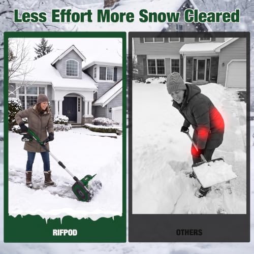 20V Electric Snow Shovel, 12 Inch Cordless Snow Blower with 2 Batteries (Dark Green)