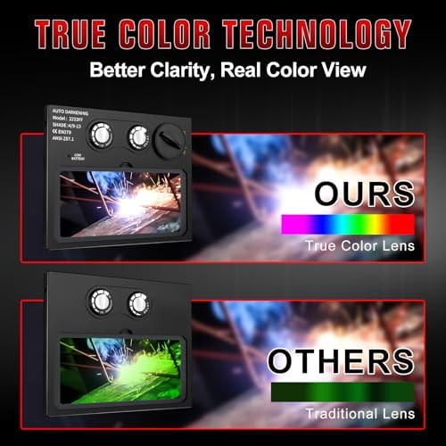 TRQWH Welding Hood Auto Darkening Welding Helmet with Light True Color