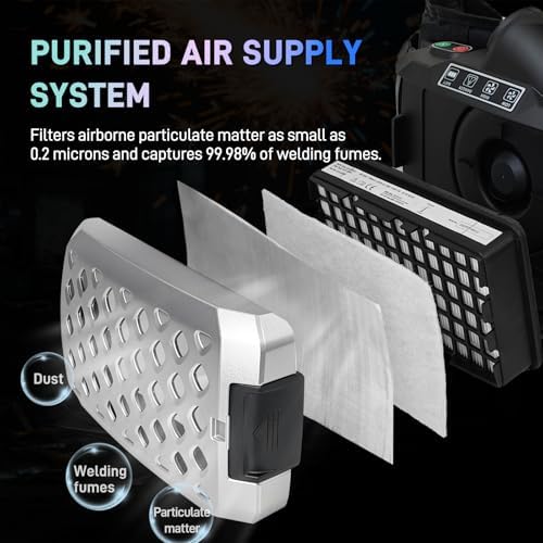 Auto-Darkening Welding Helmet (with Filter) - Optical Grade 1/1/1/1 External Adjustment - Powered Air Purifying Respirator - High-Precision Filtration Technology Ensures Welding Safety