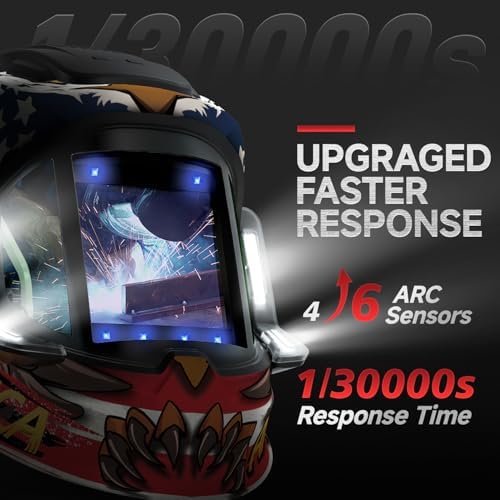 ANDELI Auto Darkening Welding Helmet with Light,with Internal Display