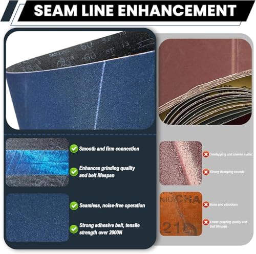 4x36 Inch Sanding Belts 12 Pcs (3 Grit, 4 Each of 80, 120, 150 Grits) Heavy Duty Belt Sander Zirconia Belt Sander Paper for Wood, Metal, Stainless Steel, Automotive, and Furniture