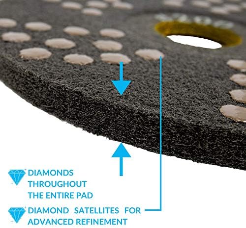 Concrete DNA™ Resin Satellite Pads (17, 200)