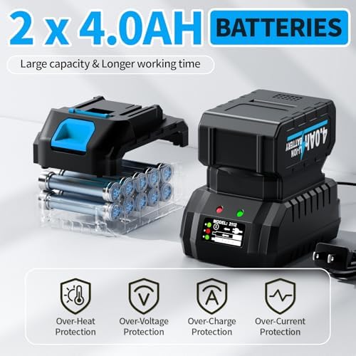 FULLYEA Heat Gun Cordless, Portable Hot Air Gun Kit with 5 Nozzles, Max 550℃/1022℉, Soldering Heat Gun with 2*4.0Ah Battery & Charger, Cordless Heating Gun for Shrink Tubing, Vinyl Wrap, Craft (Blue)
