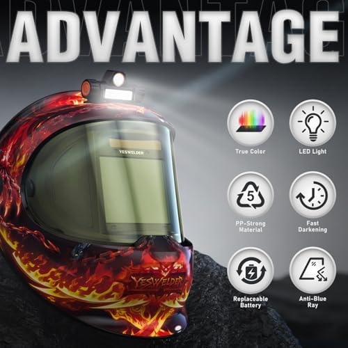 YESWELDER Auto Darkening Welding Helmet with LED, 180° View, LYG-Q800D-FS