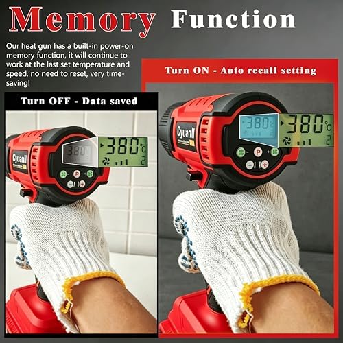 Cordless Heat Gun for Milwaukee 18V Battery, 350W Fast Heating Hot Air Gun, LCD Display 2 Temp 120℉-1110℉, 3 Nozzles Portable Gun for Shrink Tubing, Paint Removal, Soldering DIY, Tool Only