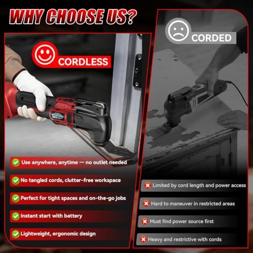 Cordless Oscillating Tool Compatible with Milwaukee 18V Battery, 23-Piece Brushless Multi-Tool Kit with Auxiliary Handle, 6 Variable Speed Power Tools for Cutting & Sanding (Tool Only)