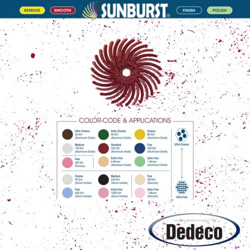 Dedeco Sunburst Radial Bristle Discs 48-Pack - 5/8" Curved - Red 220 Grit (Standard) - Aluminum Oxide for Polishing & Finishing