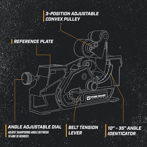 Work Sharp Blade Grinder Attachment for Ken Onion MK.2 Edition Knife and Tool Sharpener