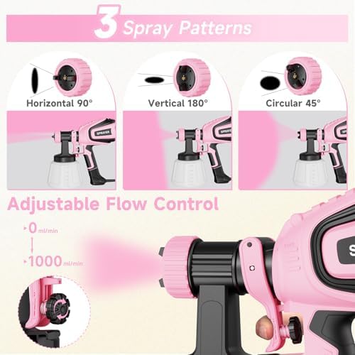 VONFORN Paint Sprayer, 700W Spray Paint Gun with 4 Nozzles & 3 Patterns