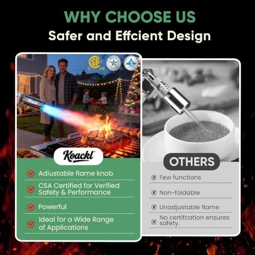 KOACKL 2PACK 24" Propane Torch Gun 2372°F Adjustable Flame for BBQ & Camping