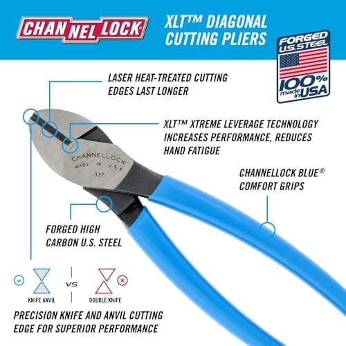 CHANNELLOCK GS-50 5pc Pliers Set | Made in USA | Forged High Carbon Steel | Includes Tongue & Groove, Linemen's, Long Nose and Cutting Pliers