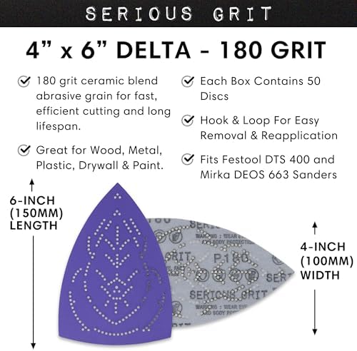Serious Grit - 4" x 6" Delta P180 Grit Ceramic Sanding Sheets - 50 Pack Box