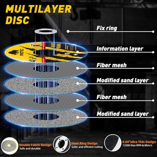 110 Pack Cut Off Wheels 4-1/2", Metal Cutting Wheel for Angle Grinder