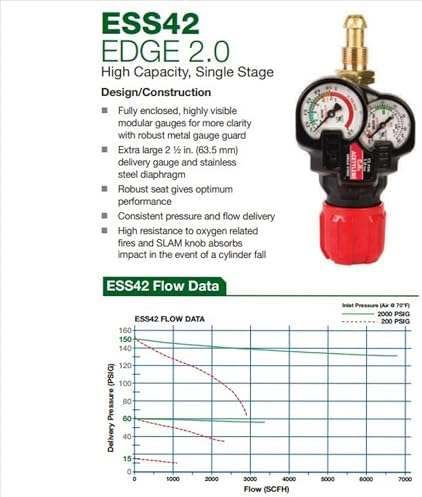 Victor EDGE ESS3 Oxygen & Acetylene Regulator Set – ESS3-125-540 (0781-5100) & ESS3-15-510 (0781-5105) – CGA-540 / CGA-510 – B Size Outlets