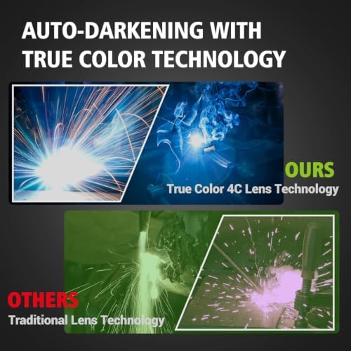 Welding Helmet, Large Viewing Screen 4.05"X3.54" Auto Darkening Welding Helmet True Color Solar Power 4 Arc Sensor Wide Shade 4~5/8-9/13 for TIG MIG Arc Weld Grinding Welder Mask(Colorful)