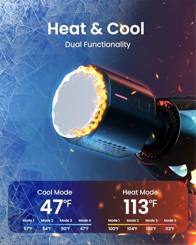 RENPHO Power+ Thermacool Massage Gun with Heat and Cold