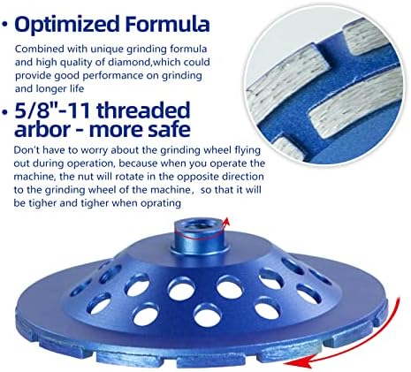 SALI 7 Inch Concrete Grinding Wheels 28 Turbo Diamond Segments 5/8-11 Arbor Diamond Grinding Wheel Fit for Paint, Epoxy, Mastic, Coating Removal