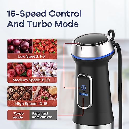 Ganiza Immersion Blender 5 in 1 Hand Blender Max 1000W Heavy Duty Motor