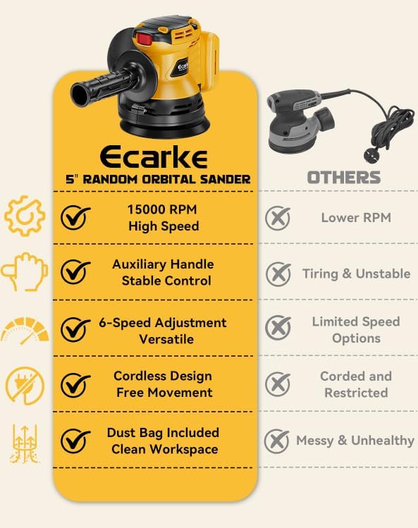 Ecarke Cordless Random Orbital Sander Compatible With Dewalt Battery