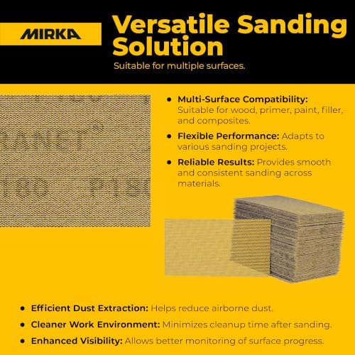 Mirka Abranet Sanding Discs 2.75x5 Inch Hook and Loop 50 Pack