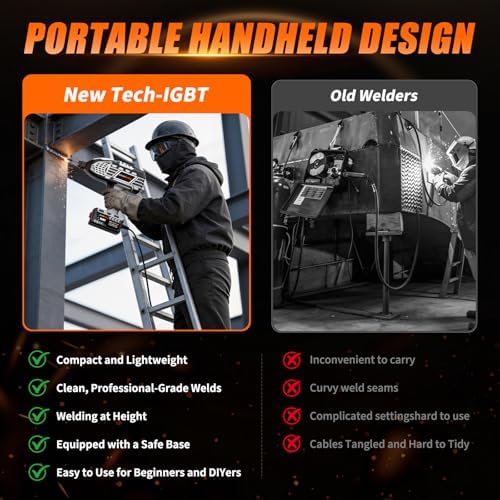 Sparkforge Handheld Welder, 110V Portable ARC Welding Machine with Smart IGBT Inverter, Digital Display, Beginner Friendly Stick Welder Kit for Home DIY, Fits 1/16"-1/8" Rods, Lightweight