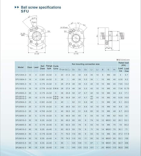 25mm Ballscrew SFU2505 RM2505 Anti Backlash Ball Screw, Length 25.2 inch / 640mm 5mm Pitch with Metal Nut (with Standard End Machining for BK/BF20), High Precision Part for CNC Machine