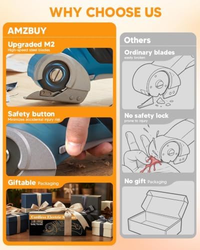 Cardboard Cutter Cordless Electric Scissors, Stocking Stuffers for Men Gift