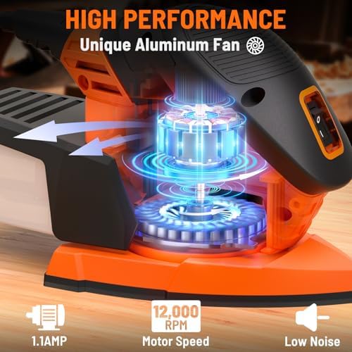 Upgraded Detail Sander, 12 Sandpapers, Micro-Filter Dust Box, 130W Motor