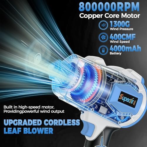 Cordless Leaf Blower, 20V Electric Handheld Leaf Blower and Charger,650CFM 288MPH, 6 Speed Modes,Lightweight Battery Powered Blower for Blowing Leaves, Dust, Snow, Patio Yard Lawn Care Grey