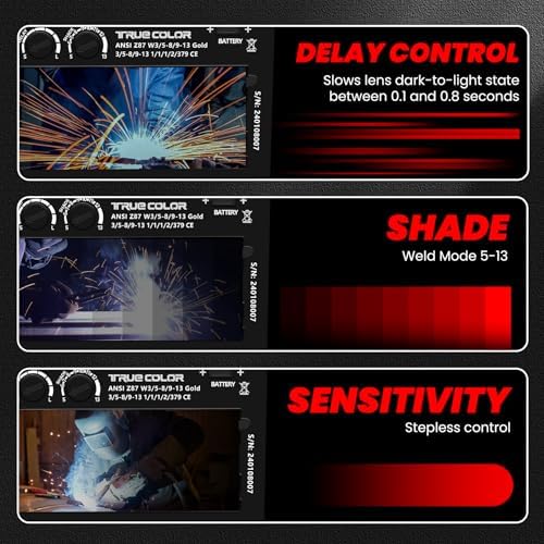 2×4.25 Auto Darkening Welding Lens - Shade 5-13 Adjustability | Blue Puddle Welding Lens | Ideal for Pancake & Pipeliner Welding Hoods | Welding Lens 2×4 1/4 (Gold)