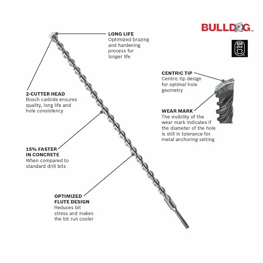 BOSCH HC2032 7/32 in. x 6 in. x 8 in. Bulldog SDS-Plus Rotary Hammer Bit (Pack of 5)