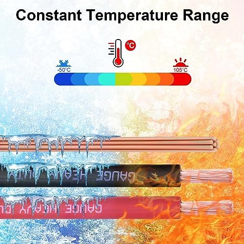 2/0 Gauge Battery Cable, 10FT Red + 10FT Black 2/0 AWG Pure Copper Wire Welding Cable, for Automotive, Battery, Solar and Generator, Standard USA OFC Wire