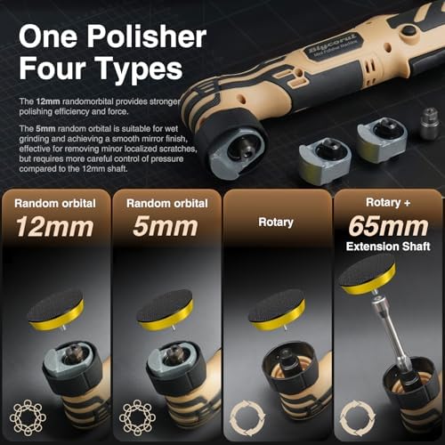 Cordless Mini Polisher, DA&RO Mini CarBuffer Polisher