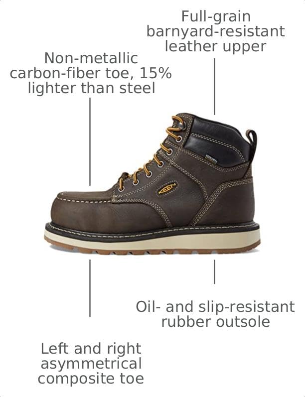 KEEN Utility Men's Cincinnati 6" Composite Toe Waterproof Wedge Work Boots