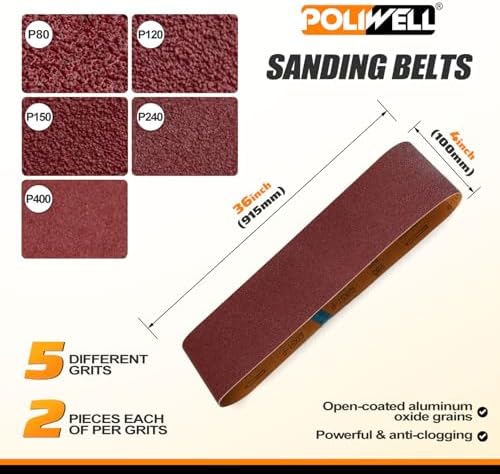 POLIWELL 4x36 Inch Sanding Belts 31Pack Sanding Discs Heavy-Duty